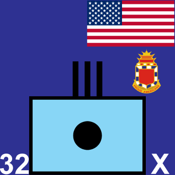 32nd Field Artillery Regiment